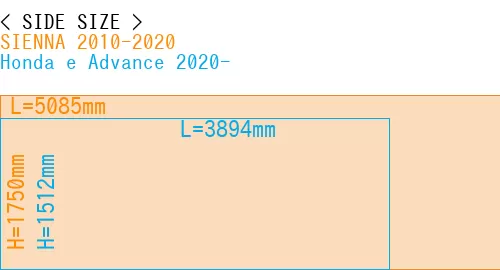 #SIENNA 2010-2020 + Honda e Advance 2020-
